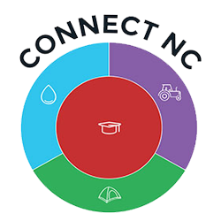 Connect NC logo