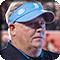 UCLA football head coach Chip Kelly